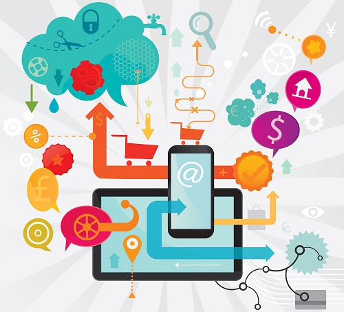 Digital Commerce Applications