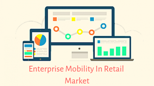 Enterprise Mobility In Retail Market'