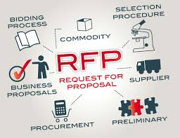 Request for Proposal (RPF) software market'