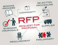 Request for Proposal (RPF) software market
