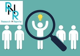Talent Acquisition Software Market'