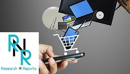 Digital Wallets Market'