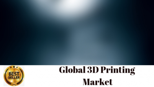 3D Printing Market'