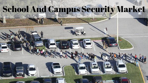 School And Campus Security Market'
