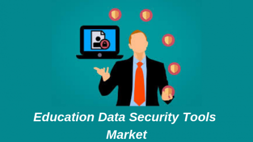 Education Data Security Tools Market'