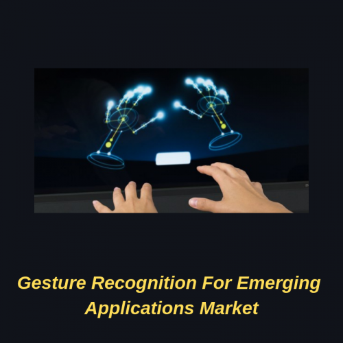 Gesture Recognition For Emerging Applications Market'