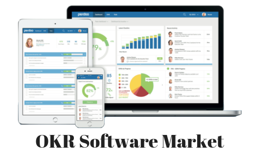 OKR Software