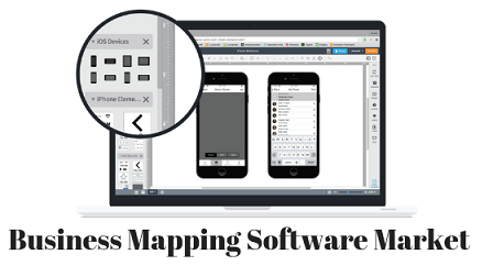 Business Mapping Software'