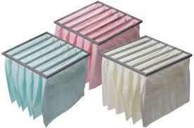 Bag Filter Market'