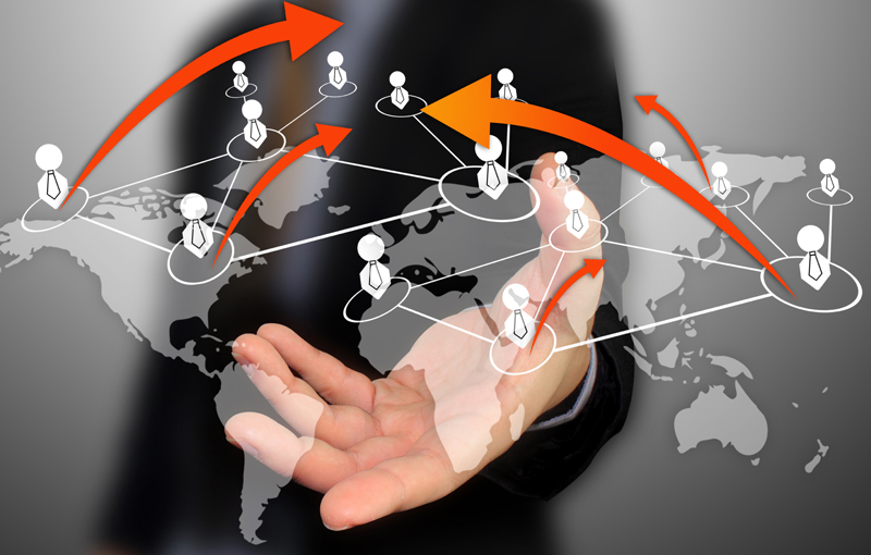 Business Ecosystem Market'