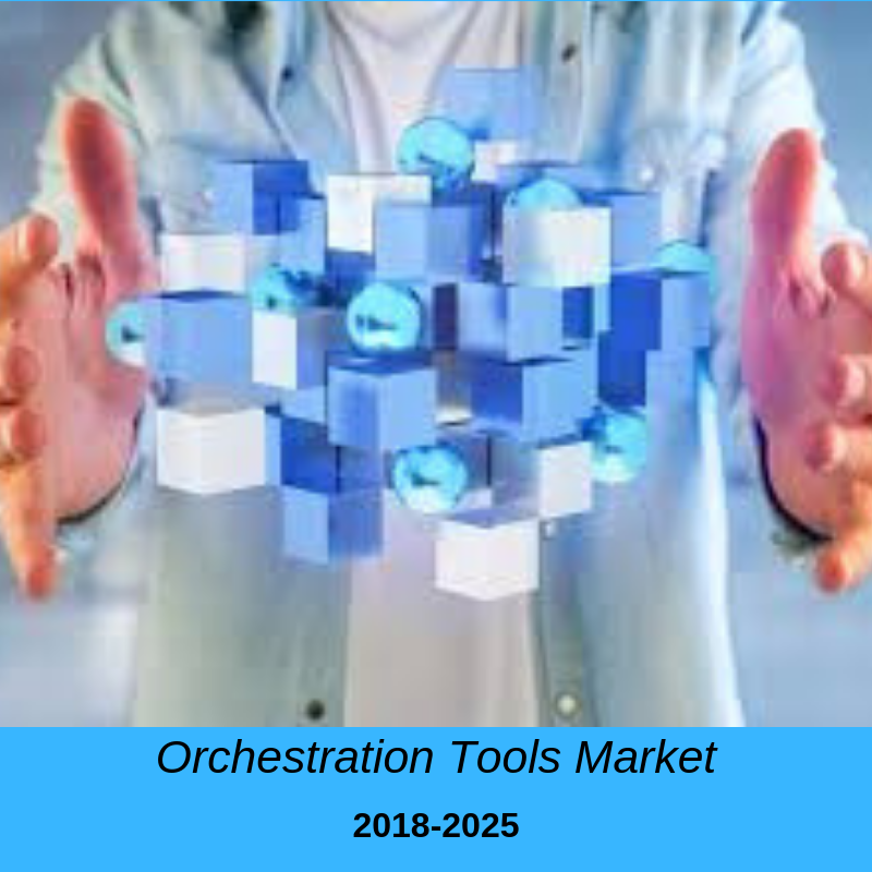 Orchestration Tools Market'