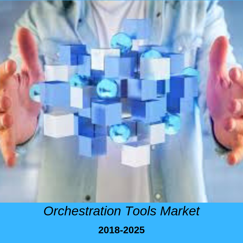 Orchestration Tools Market