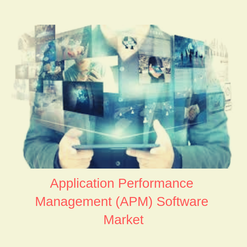 Application Performance Management (APM) Software Market'