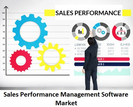 Sales Performance Management Software Market
