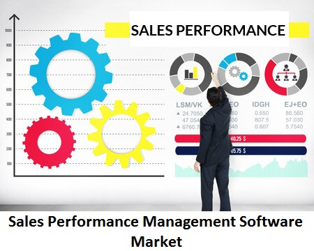 Sales Performance Management Software Market'