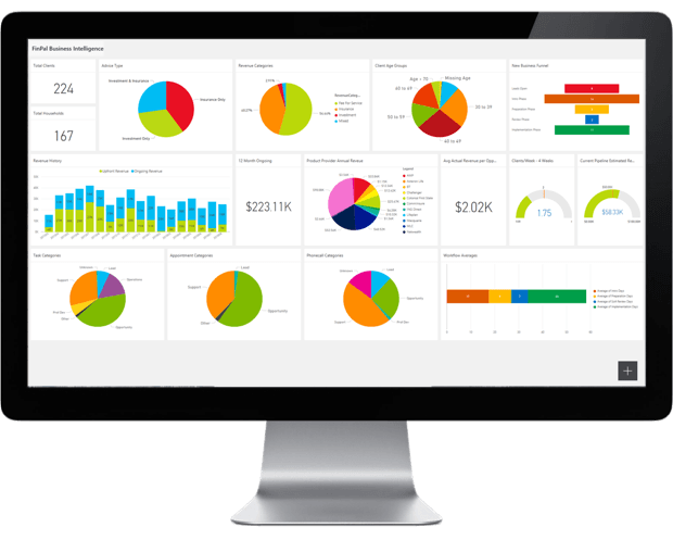 Financial Planning Software Market'