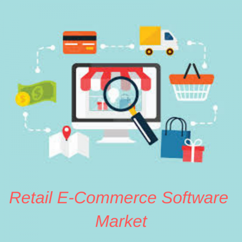 Retail E-Commerce Software Market'
