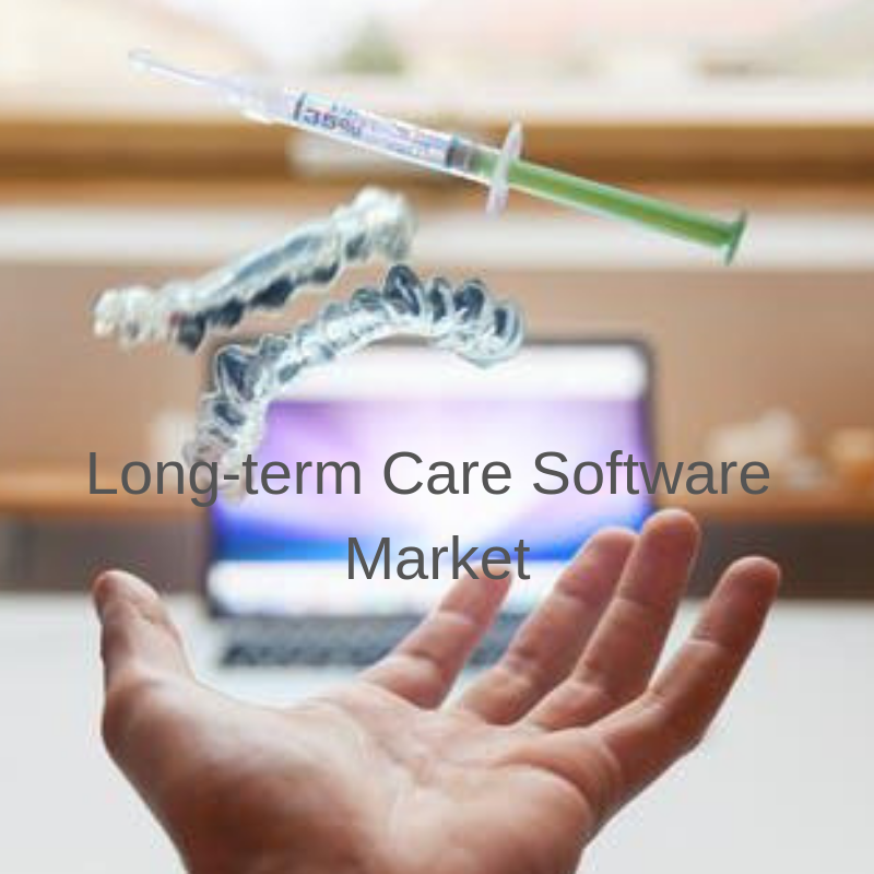 Long-term Care Software Market