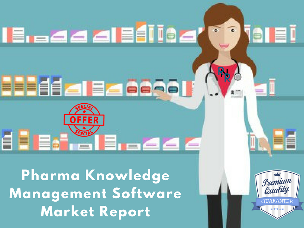 Pharma Knowledge Management Software Market