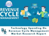 Technology Spending On Revenue Cycle Management Market