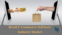 Retail E-commerce Software Industry Market