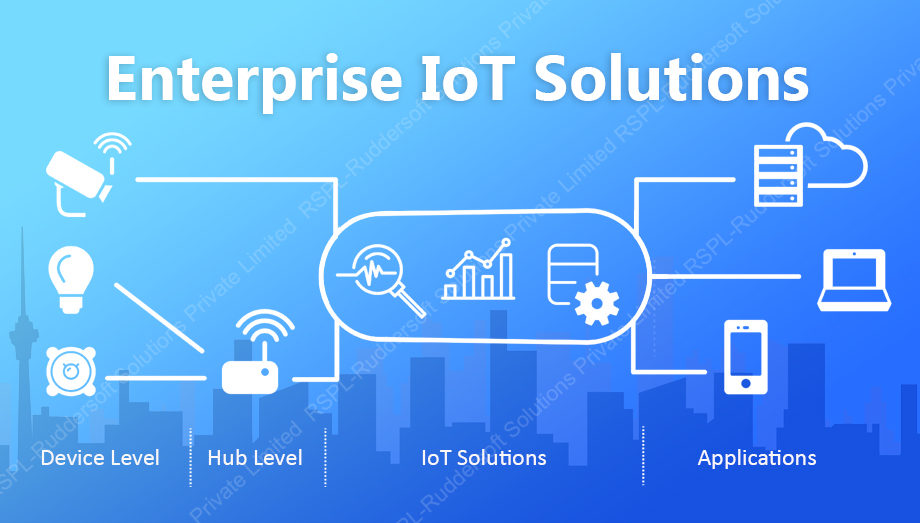 Industrial &amp; Enterprise IoT'