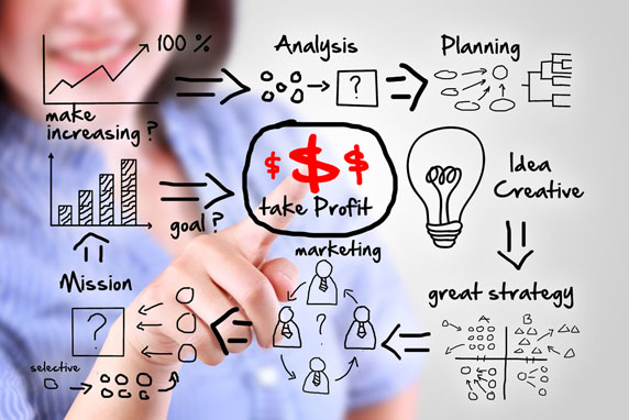 Management Consulting Services Market