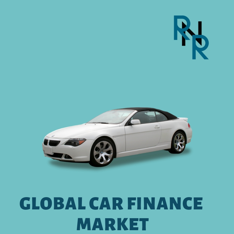 Car Finance Market