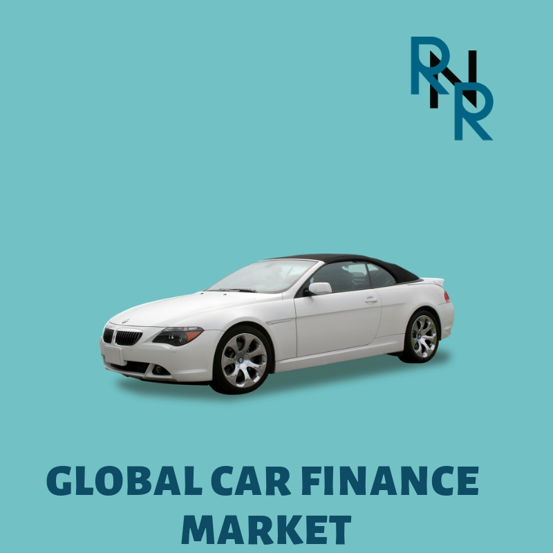 Car Finance Market'