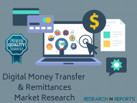 Digital Money Transfer & Remittances Market