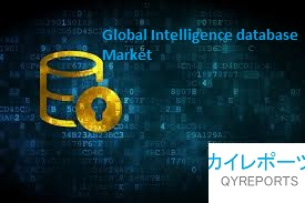 Global Intelligence database Market Forecast 2018 - 2025'