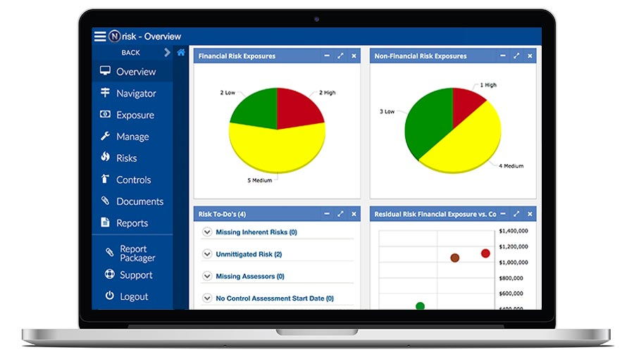 Risk Management Software'