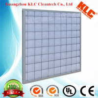 KLC Cleantech Received UL Approval for its Filters