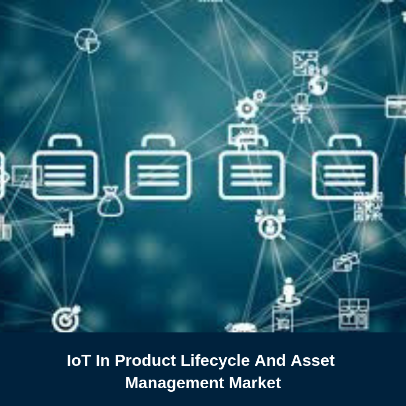 IoT in Product Lifecycle and Asset Management Market