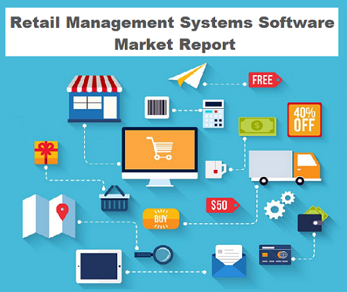Retail Management Systems Software'