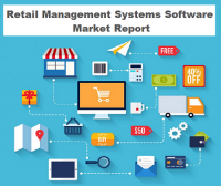 Retail Management Systems Software
