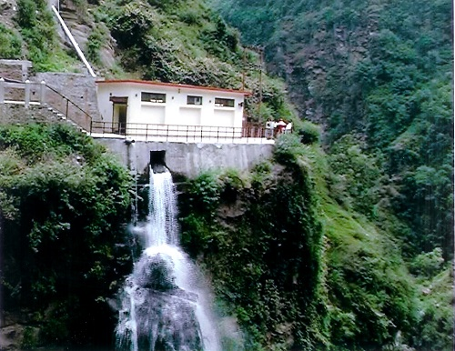 Small Hydropower Market