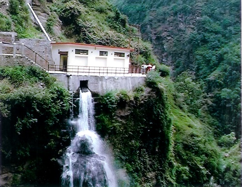 Small Hydropower Market'