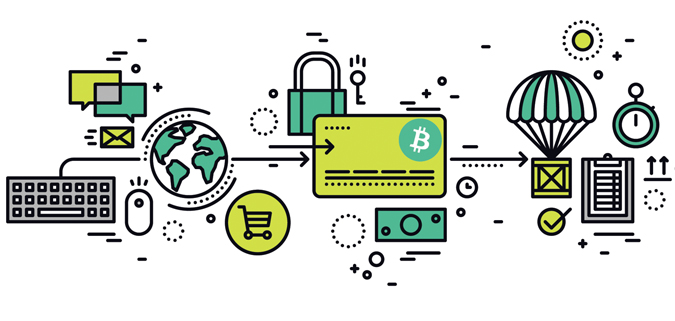 Supply Chain Finance and Blockchain Technology
