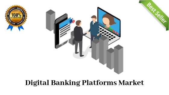 Digital Banking Platforms Market'