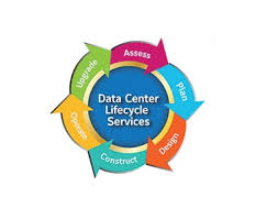 Data Center Life Cycle Services Market'