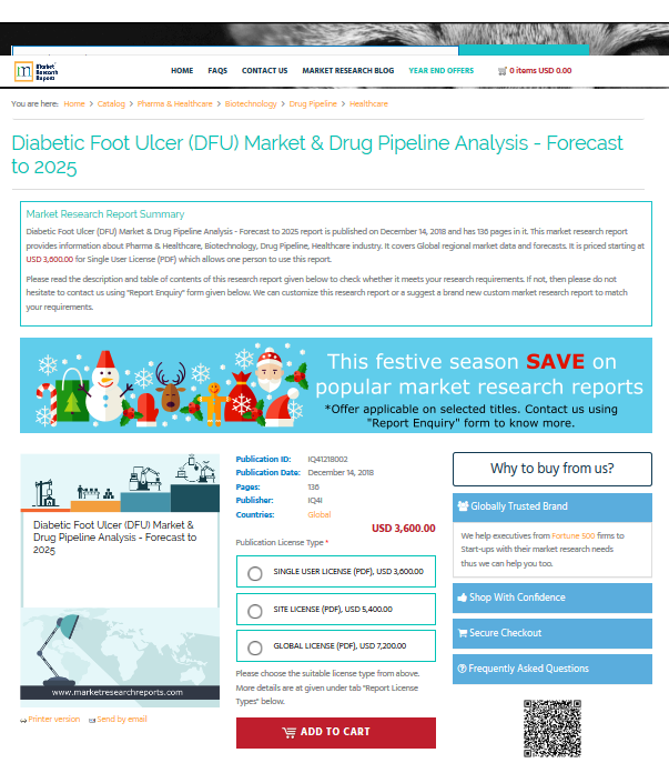 Diabetic Foot Ulcer (DFU) Market &amp; Drug Pipeline Ana'