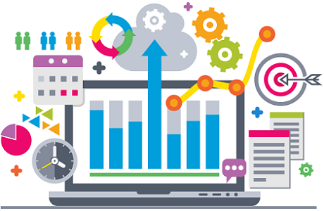 Online Adaptive learning Market'