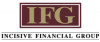 Incisive Financial Group