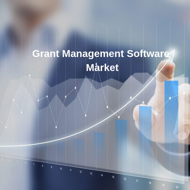 Grant Management Software Market'