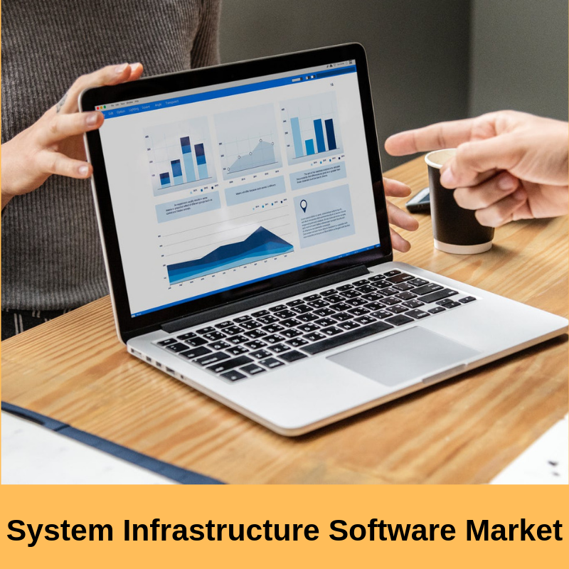 System Infrastructure Software Market'
