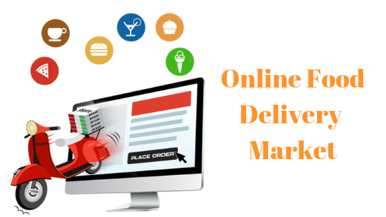 Online Food Delivery'