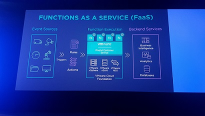 Function-As-A-Service'
