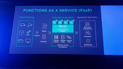 Function-As-A-Service