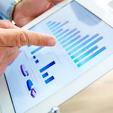 Account Based Execution Software'